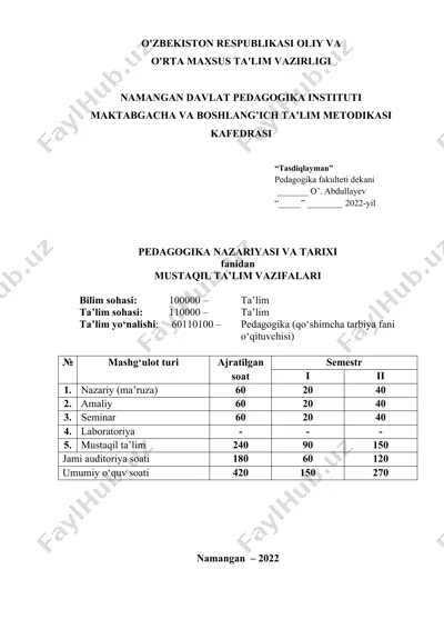 mustaqil ta'lim vazifalari bo‘yicha metodik qo‘llanma — DOCX
