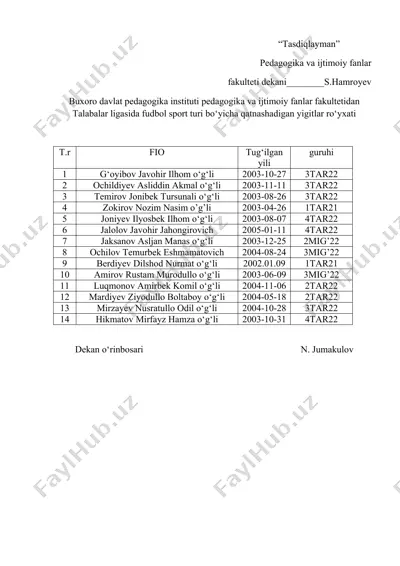 talabalar ligasida fudbol sport turi bo‘yicha qatnashadigan yigitlar ro‘yxati — DOCX