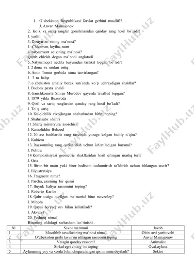 tasviriy san'at va chizmachilik attestatsiya savollari — DOCX
