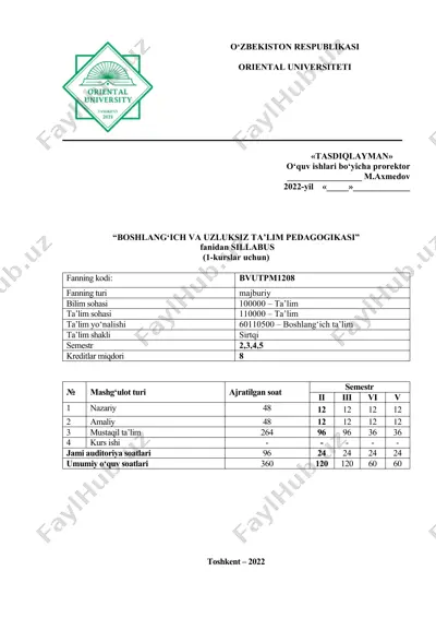 “boshlang‘ich va uzluksiz ta’lim pedagogikasi” faniga mo‘ljallangan sillabus (1-kurs) — DOCX