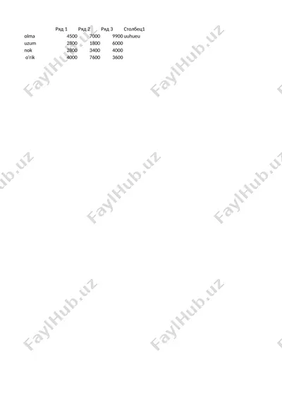 o‘zbekiston meva-sabzavot eksporti — DOCX