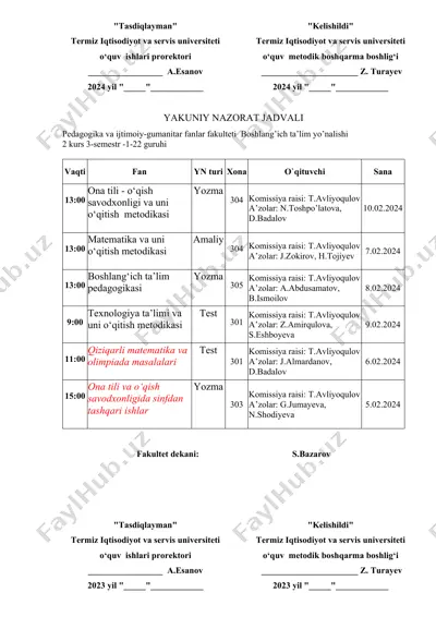 yakuniy nazorat jadvali – pedagogika va ijtimoiy-gumanitar fanlar fakulteti, boshlang’ich ta’lim yo’nalishi, 2-kurs 3-semestr (1-22, 2-22, 3-22 guruhi) — DOCX