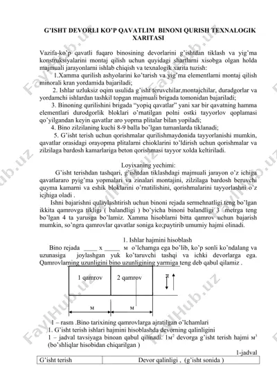g’isht devorli ko‘p qavatli binoni qurish texnalogik xaritasi — DOCX