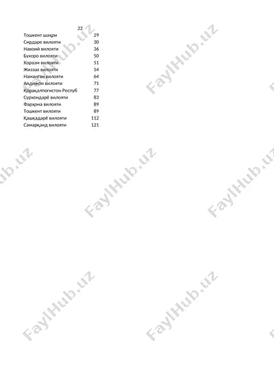 xususiy maktablar ijobiy imijini yaratish asosida raqobatbardoshligini oshirish metodologiyasini takomillashtirish — DOCX
