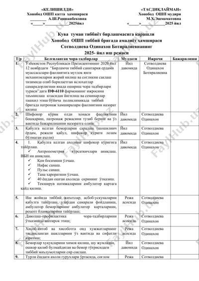 сотволдиева одинахон ботиралиевнанинг 2025-йил иш режаси — DOCX