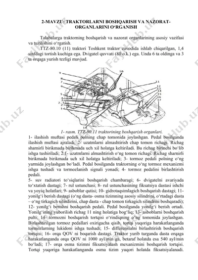2-mavzu: traktorlarni boshqarish va nazorat organlarini o‘rganish — DOCX