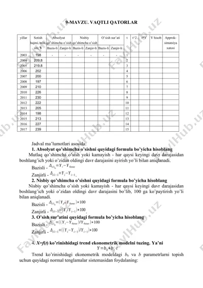 9-mavzu: vaqtli qatorlar (9-laboratoriya amaliy ishlari) — DOCX