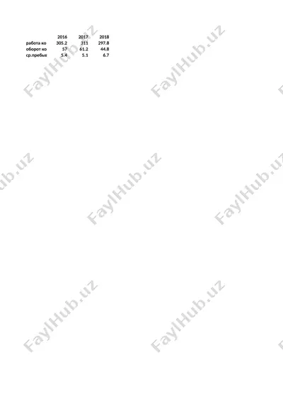 mexanizmy upravleniya mnogoprofilʹnym centrom materi i rebenka v sovremennykh rynochnyh usloviyah (g. temirtau) — DOCX