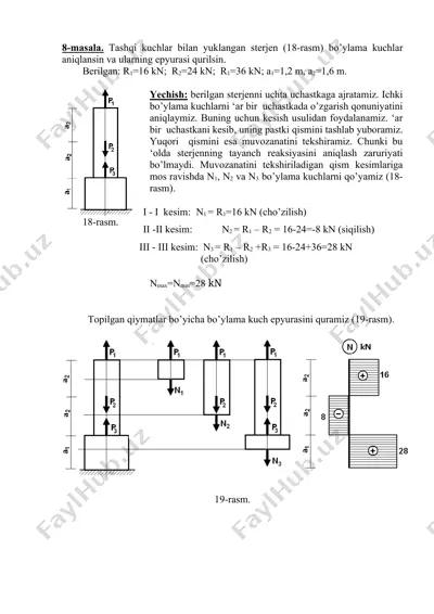 sterjen bo‘ylama kuchlari va epyurasi (8-masala) — DOCX