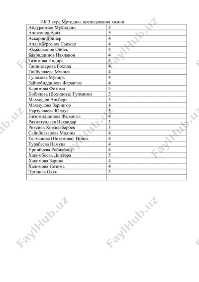 «методика преподавания химии» (ик, 3-курс) — DOCX