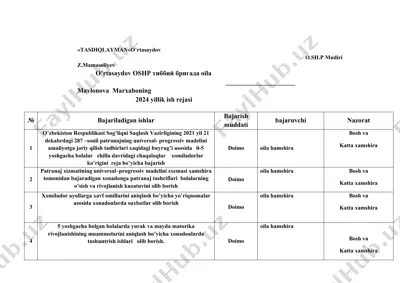2024 yillik ish rejasi (oila hamshirasi) — DOCX
