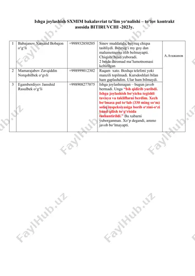 ishga joylashish sxmim bakalavriat yo‘nalishi – to‘lov kontrakt asosida bitiruvchi 2023 — DOCX