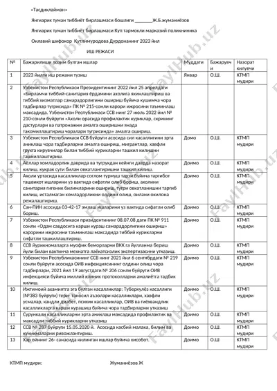 оилавий шифокор қутлимуродова дурдонанинг 2023 йил иш режаси — DOCX
