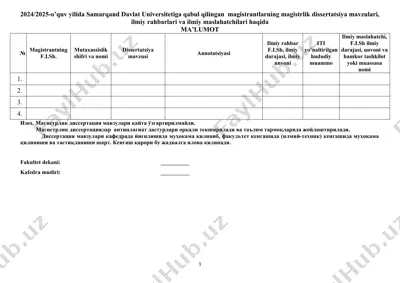 magistrantlarning magistrlik dissertatsiya mavzulari ro‘yxati — DOCX