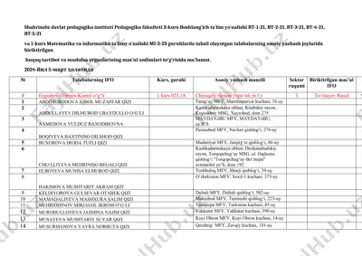talabalarga biriktirilgan huquq-tartibot va mudofaa organlari xodimlari to‘g‘risida ma’lumot (5-mart 2024) — DOCX