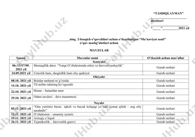 ma’naviyat soati – 2-bosqich o‘quvchilari uchun o‘quv mashg‘uloti taqdimoti — DOCX