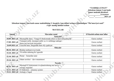 ma’nnaviyat soati o‘quv mashg‘ulotlari mavzulari — DOCX