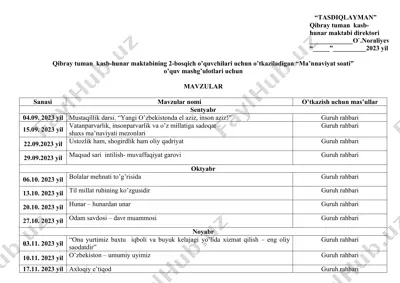ma’nnaviyat soati mavzular to‘plami — DOCX