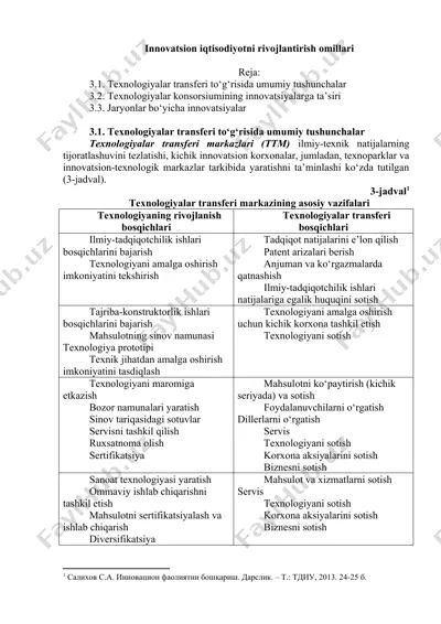 innovatsion iqtisodiyotni rivojlantirish omillari — DOCX