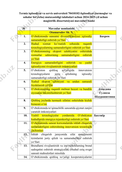 magistrlik dissertatsiyasi mavzulari banki (2024–2025) — DOCX