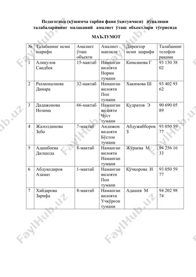 pedagogika (қўшимча тарбия фани ўқитувчиси) йўналиши талабаларининг малакавий амалиёт ўташ объектлари тўғрисида маълумот — DOCX