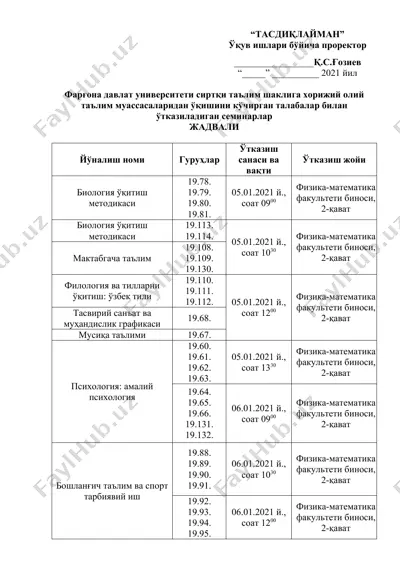 фарғона давлат университети сиртқи таълим шаклида хорижий олий таълим муассасаларидан ўқишини кўчирган талабалар билан ўтказиладиган семинарлар жадвали — DOCX