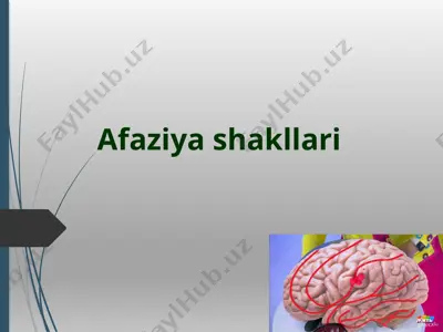 afaziya shakllari — PPTX