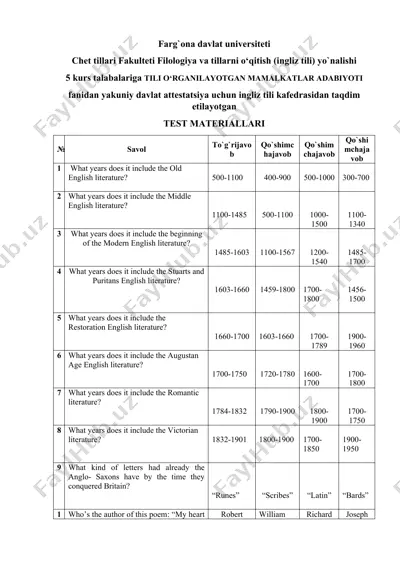 tili o‘rganilayotgan mamlakatlar adabiyoti uchun test materiallari — DOCX