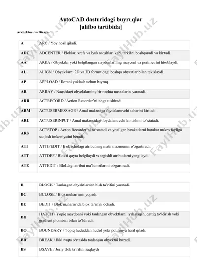 autocad dasturidagi buyruqlar ro‘yxati (arxitektura va dizayn) — PDF