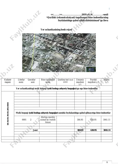 yer uchastkasining bosh rejasi — PDF