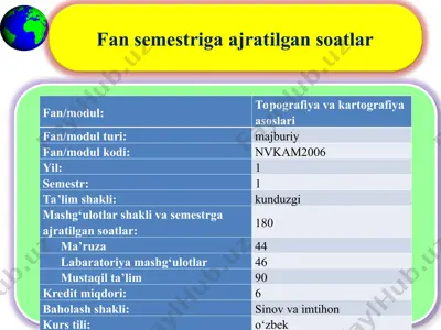 topografiya va kartografiya asoslari fanining tarmoqlari, maqsad va vazifalari — PPT