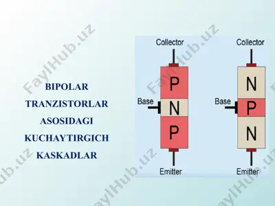 bipolar tranzistorlar asosidagi kuchaytirgich kaskadlar — PPT