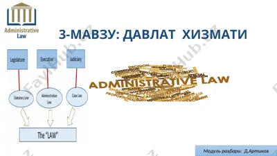 3-mavzu: davlat xizmati — PPT