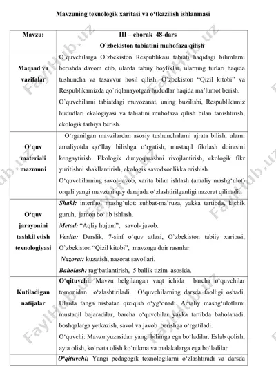 o`zbekiston tabiatini muhofaza qilish — DOC