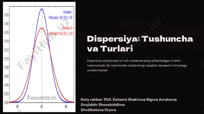 dispersiya: tushuncha va turlari — PPTX