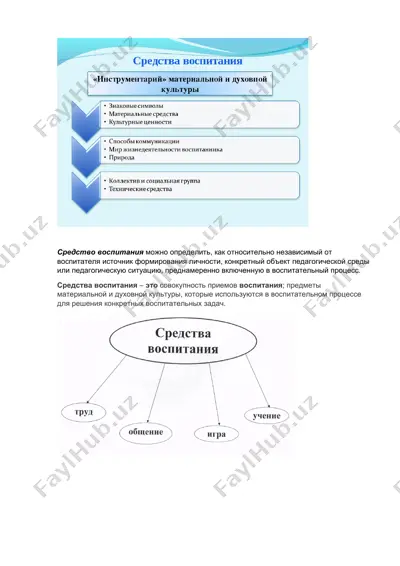 sredstvo vospitaniya — DOCX