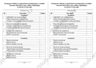 kompyuter ilmlari va dasturlash texnologiyalari yoʻnalishi — DOCX