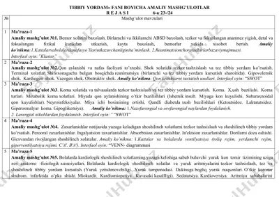 tibbiy yordam» fani boyicha amaliy mashg’ulotlar — DOCX