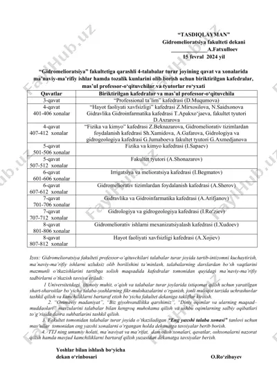 gidromelioratsiya fakulteti talabalari turar joyida ma'naviy-ma'rifiy ishlar uchun kafedralar va mas'uliyatlar ro'yhati — DOCX