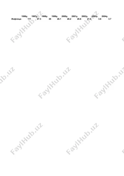 pul, inflatsiya — PPTX