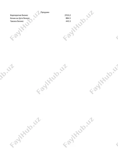 yashil iqtisodiyotga o’tish jarayonini moliyalashtirish — PPTX