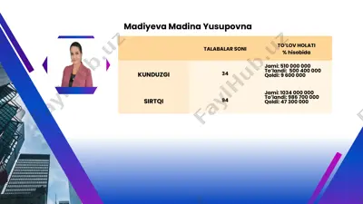 madiyeva madina yusupovna — PPTX