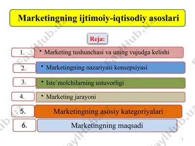 marketing tushunchasi — PPTX