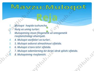 muloqot — PPTX