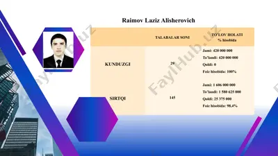raimov laziz alisherovich — PPTX
