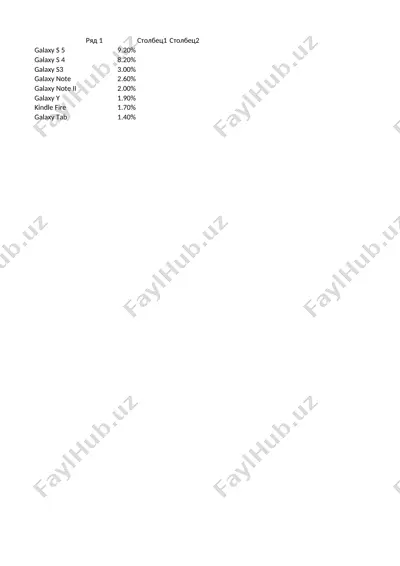 samsung group — PPTX