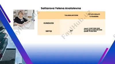 sattarova yelena anatolevna — PPTX