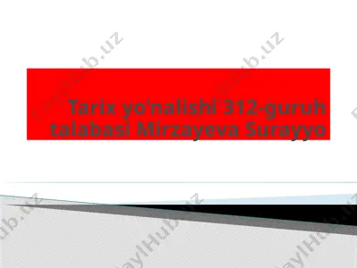 shozaliya tariqati — PPTX