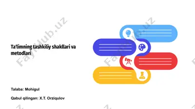 ta'limning tashkiliy shakllari va metodlari — PPTX