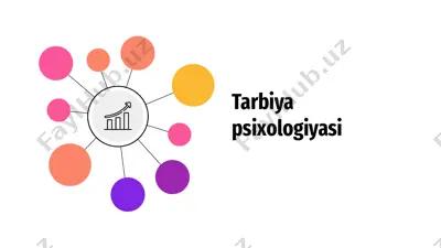 tarbiya psixologiyasi — PPTX